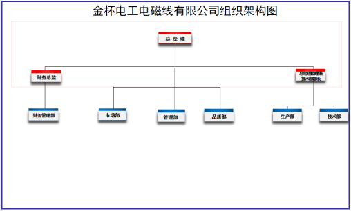 生肖49码图